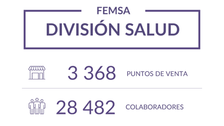 cifrasb-femsa-001a-corporaciongpf-1 cifrasb-femsa-001a-corporaciongpf-1