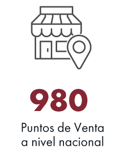 Femsa - Memoria de Sostenibilidad 2024