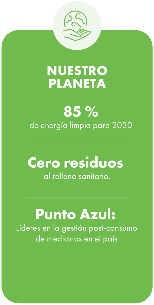 Femsa - Memoria de Sostenibilidad 2024