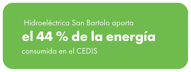 Femsa - Memoria de Sostenibilidad 2024