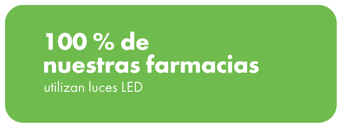 Femsa - Memoria de Sostenibilidad 2024